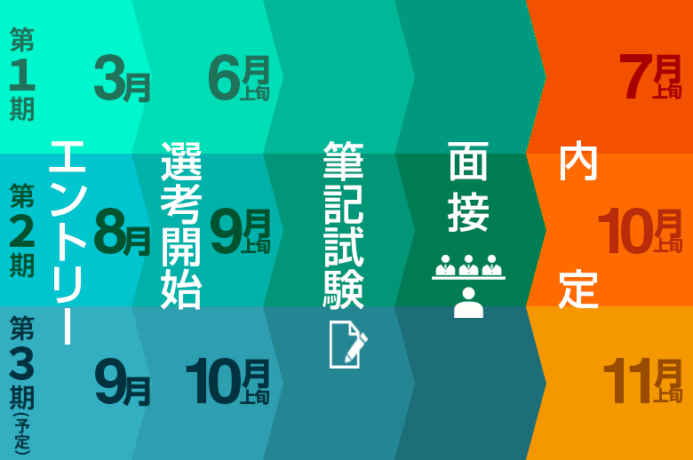 schedule2016